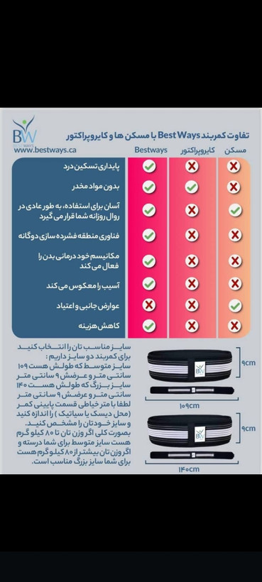 کمربند طبی Best Ways