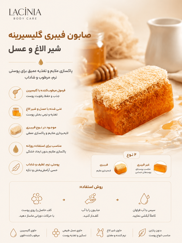 صابون شیر الاغ و عسل (حاوی گلیسیرین و فیبر) لاسینیا