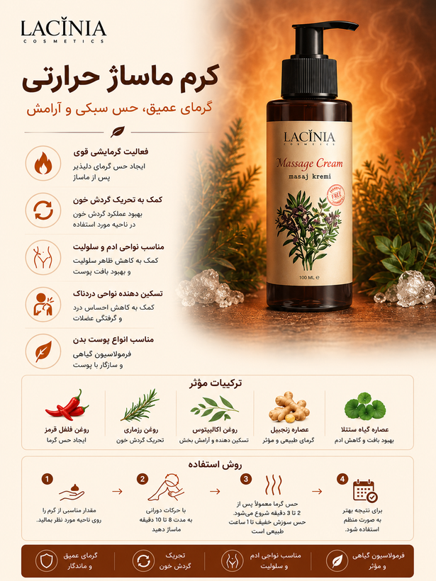 کرم ماساژ حرارتی 100میل لاسینیا
